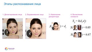 08
Этапы распознавания лица
f( ) = di
Sij
= k(di
,dj
)
S( ) = 0.05
S( ) = 6.67
1. Детектирование лица 2. Выравнивание лица 3. Извлечение
дескриптора
4. Вычисление
схожести
 