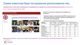 08
Самая известная база тестирования распознавания лиц
Labelled faces in the wild: A database for studying face recognition in unconstrained environments, Huang G. B.
et al., Technical Report 07-49, 2007
Более 13 тысяч фото знаменитостей собранных с
интернета
Тестовая выборка: фиксированные 3000 положительных и
3000 отрицательных пар фото, разбитых равномерно на
10 частей, кросс-валидация.
Несколько протоколов тестирования:
Дальнейшее развитие - YouTube Faces Dataset (Face Recognition in Unconstrained Videos with Matched Background Similarity, L. Wolf et
al., CVPR 2011)
 