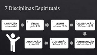 1.ORAÇÃO
Mateus 6.6
BÍBLIA
João 5.39
JEJUM
Mateus 17.21
CELEBRAÇÃO
Hebreus 10.25
CONTRIBUIÇÃO
II Coríntios 9.7
COMUNHÃO
Salmos 133.1
ADORAÇÃO
João 4.24
1 2 3 4
567
 