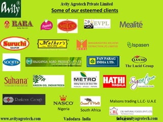 Some of our esteemed clients
Malsons trading L.L.C- U.A.E
Nigeria South Africa
Sri-Lanka
 