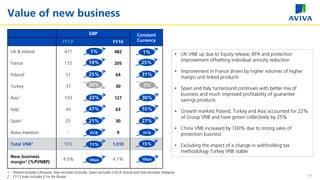 •
•
•
•
•
•
17
 