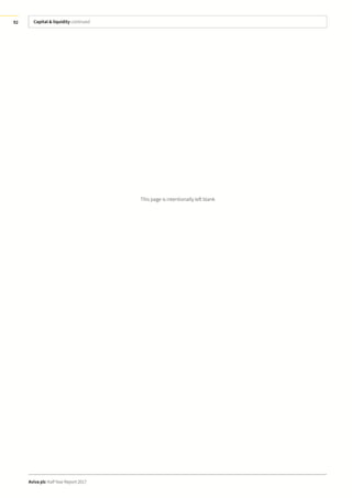 Capital & liquidity continued
Aviva plc Half Year Report 2017
92
This page is intentionally left blank
 