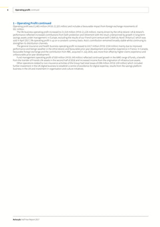 Operating profit continued
Aviva plc Half Year Report 2017
4
1 – Operating Profit continued
Operating profit was £1,465 million (HY16: £1,325 million) and includes a favourable impact from foreign exchange movements of
£61 million.
The life business operating profit increased to £1,319 million (HY16: £1,226 million), mainly driven by the UK & Ireland. UK & Ireland’s
performance reflected increased contributions from both protection and retirement with the result underpinned by growth in long-term
savings assets under management. In Europe, excluding the results of our French joint venture with Crédit du Nord (‘Antarius’) which was
sold in April 2017, life operating profit is up on a constant currency basis. Asia’s contribution remained broadly stable whilst continuing to
strengthen its distribution channels.
The general insurance and health business operating profit increased to £417 million (HY16: £334 million) mainly due to improved
performance and benign weather in the UK & Ireland, and favourable prior year development and weather experience in France. In Canada,
favourable foreign exchange and the contribution from RBC, acquired in July 2016, was more than offset by higher claims experience and
unfavourable prior year development.
Fund management operating profit of £69 million (HY16: £49 million) reflected continued growth in the AIMS range of funds, a benefit
from the transfer of Friends Life assets in the second half of 2016 and increased income from the origination of infrastructure assets.
Other operations related to non-insurance activities of the Group had total losses of £98 million (HY16: £49 million) which included
further investment in the UK digital business to establish a centre of excellence for digital expertise, results from the savings platform
business in the UK and investment in organisation and culture initiatives.
 