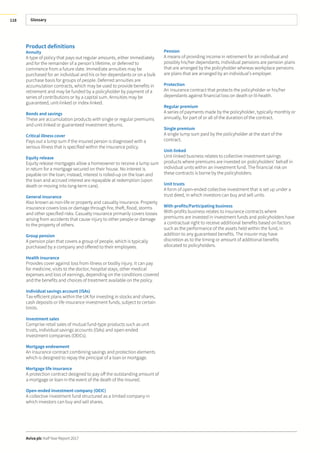 Glossary
Aviva plc Half Year Report 2017
118
Product definitions
Annuity
A type of policy that pays out regular amounts, either immediately
and for the remainder of a person’s lifetime, or deferred to
commence from a future date. Immediate annuities may be
purchased for an individual and his or her dependants or on a bulk
purchase basis for groups of people. Deferred annuities are
accumulation contracts, which may be used to provide benefits in
retirement and may be funded by a policyholder by payment of a
series of contributions or by a capital sum. Annuities may be
guaranteed, unit-linked or index-linked.
Bonds and savings
These are accumulation products with single or regular premiums
and unit-linked or guaranteed investment returns.
Critical illness cover
Pays out a lump sum if the insured person is diagnosed with a
serious illness that is specified within the insurance policy.
Equity release
Equity release mortgages allow a homeowner to receive a lump sum
in return for a mortgage secured on their house. No interest is
payable on the loan; instead, interest is rolled-up on the loan and
the loan and accrued interest are repayable at redemption (upon
death or moving into long-term care).
General insurance
Also known as non-life or property and casualty insurance. Property
insurance covers loss or damage through fire, theft, flood, storms
and other specified risks. Casualty insurance primarily covers losses
arising from accidents that cause injury to other people or damage
to the property of others.
Group pension
A pension plan that covers a group of people, which is typically
purchased by a company and offered to their employees.
Health insurance
Provides cover against loss from illness or bodily injury. It can pay
for medicine, visits to the doctor, hospital stays, other medical
expenses and loss of earnings, depending on the conditions covered
and the benefits and choices of treatment available on the policy.
Individual savings account (ISAs)
Tax-efficient plans within the UK for investing in stocks and shares,
cash deposits or life insurance investment funds, subject to certain
limits.
Investment sales
Comprise retail sales of mutual fund-type products such as unit
trusts, individual savings accounts (ISAs) and open-ended
investment companies (OEICs).
Mortgage endowment
An insurance contract combining savings and protection elements
which is designed to repay the principal of a loan or mortgage.
Mortgage life insurance
A protection contract designed to pay off the outstanding amount of
a mortgage or loan in the event of the death of the insured.
Open-ended investment company (OEIC)
A collective investment fund structured as a limited company in
which investors can buy and sell shares.
Pension
A means of providing income in retirement for an individual and
possibly his/her dependants. Individual pensions are pension plans
that are arranged by the policyholder whereas workplace pensions
are plans that are arranged by an individual’s employer.
Protection
An insurance contract that protects the policyholder or his/her
dependants against financial loss on death or ill-health.
Regular premium
A series of payments made by the policyholder, typically monthly or
annually, for part of or all of the duration of the contract.
Single premium
A single lump sum paid by the policyholder at the start of the
contract.
Unit-linked
Unit-linked business relates to collective investment savings
products where premiums are invested on policyholders’ behalf in
individual units within an investment fund. The financial risk on
these contracts is borne by the policyholders.
Unit trusts
A form of open-ended collective investment that is set up under a
trust deed, in which investors can buy and sell units.
With-profits/Participating business
With-profits business relates to insurance contracts where
premiums are invested in investment funds and policyholders have
a contractual right to receive additional benefits based on factors
such as the performance of the assets held within the fund, in
addition to any guaranteed benefits. The insurer may have
discretion as to the timing or amount of additional benefits
allocated to policyholders.
 