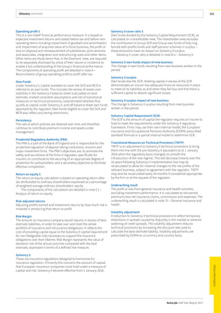 Glossary continued
Aviva plc Half Year Report 2017
121
Operating profit ‡
This is a non-GAAP financial performance measure. It is based on
expected investment returns and stated before tax and before non-
operating items including impairment of goodwill and amortisation
and impairment of acquired value of in-force business, the profit or
loss on disposal and remeasurement of subsidiaries, joint ventures
and associates, integration and restructuring costs and other items.
Other items are those items that, in the Directors’ view, are required
to be separately disclosed by virtue of their nature or incidence to
enable a full understanding of the Group’s financial performance.
The components of operating profit are detailed in note A –
Reconciliation of group operating profit to profit after tax.
Own Funds
Under Solvency II, capital available to cover the SCR and MCR is
referred to as own funds. This includes the excess of assets over
liabilities in the Solvency II balance sheet (calculated on best
estimate, market consistent assumptions and net of transitional
measures on technical provisions), subordinated liabilities that
qualify as capital under Solvency II, and off-balance sheet own funds
approved by the regulator. Own funds eligible to cover the SCR and
MCR also reflect any tiering restrictions.
Persistency
The rate at which policies are retained over time and therefore
continue to contribute premium income and assets under
management.
Prudential Regulatory Authority (PRA)
The PRA is a part of the Bank of England and is responsible for the
prudential regulation of deposit taking institutions, insurers and
major investment firms. The PRA’s objectives are: to promote the
safety and soundness of the firms it regulates; specifically for
insurers, to contribute to the securing of an appropriate degree of
protection for policyholders; and a secondary objective to facilitate
effective competition.
Return on equity ‡
The return on equity calculation is based on operating return after
tax attributable to ordinary shareholders expressed as a percentage
of weighted average ordinary shareholders’ equity.
The components of the calculation are detailed in note C1 –
Analysis of return on equity.
Risk-adjusted returns
Adjusting profits earned and investment returns by how much risk is
involved in producing that return or profit.
Risk Margin
The amount an insurance company would require, in excess of best
estimate liabilities, in order to take over and meet the whole
portfolio of insurance and reinsurance obligations. It reflects the
cost of providing capital equal to the Solvency II capital requirement
for non-hedgeable risks necessary to support the insurance
obligations over their lifetime. Risk Margin represents the value of
deviation risk of the actual outcome compared with the best
estimate, expressed in terms of a defined risk measure.
Solvency II
These are insurance regulations designed to harmonise EU
insurance regulation. Primarily this concerns the amount of capital
that European insurance companies must hold under a measure of
capital and risk. Solvency II became effective from 1 January 2016.
Solvency II cover ratio ‡
Own funds divided by the Solvency Capital Requirement (SCR), as
calculated on a shareholder view. The shareholder view excludes
the contribution to Group SCR and Group own funds of fully ring
fenced with-profits funds and staff pension schemes in surplus –
these exclusions have no impact on Solvency II surplus.
Solvency II cover ratio is detailed in note 8.iv – Solvency II.
Solvency II own funds impact of new business
The change in own funds resulting from new business written in the
period.
Solvency II surplus
Own funds less the SCR. Holding capital in excess of the SCR
demonstrates an insurer has adequate financial resources in place
to meet all its liabilities as and when they fall due and that there is
sufficient capital to absorb significant losses.
Solvency II surplus impact of new business
The change in Solvency II surplus resulting from new business
written in the period.
Solvency Capital Requirement (SCR)
The SCR is the amount of capital the regulator requires an insurer to
hold to meet the requirements under the Solvency II regulatory
framework. Firms may use their own internal model, the European
Insurance and Occupational Pensions Authority (EIOPA) prescribed
standard formula or a partial internal model to determine SCR.
Transitional Measures on Technical Provisions (TMTP)
TMTP is an adjustment to Solvency II technical provisions to bring
them into line with the pre-Solvency II equivalent as at 1 January
2016 when the regulatory basis changed, to smooth the
introduction of the new regime. This will decrease linearly over the
16 years following Solvency II implementation but may be
recalculated to allow for material changes to the risk profile of the
relevant business, subject to agreement with the regulator. TMTP
may also be recalculated every 24 months if considered appropriate
by the firm or at the request of the regulator.
Underwriting result
The profit or loss from general insurance and health activities,
excluding investment performance. It is calculated as net earned
premiums less net insurance claims, commission and expenses. The
underwriting result is calculated in note 7ii – General insurance and
health.
Volatility adjustment
A reduction to Solvency II technical provisions to reflect temporary
distortions in spreads caused by illiquidity in the market or extreme
widening of credit spreads. The volatility adjustment reduces
technical provisions by increasing the discount rate used to
calculate the best estimate liability. Volatility adjustments are
prescribed by EIOPA on a currency and country basis.
 
