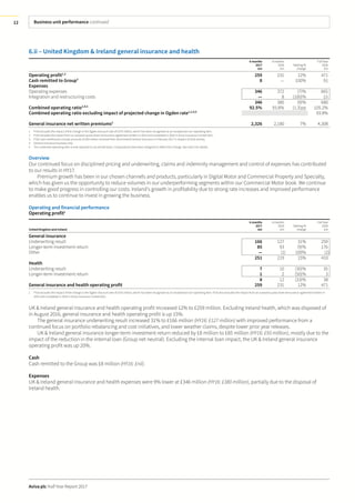 Business unit performance continued
Aviva plc Half Year Report 2017
12
6.ii – United Kingdom & Ireland general insurance and health
6months
2017
£m
6 months
2016
£m
Sterling %
change
Full Year
2016
£m
Operating profit1,2
259 231 12% 471
Cash remitted to Group3
8 — 100% 91
Expenses
Operating expenses 346 372 (7)% 665
Integration and restructuring costs — 8 (100)% 15
346 380 (9)% 680
Combined operating ratio2,4,5
92.5% 93.8% (1.3)pp 105.2%
Combined operating ratio excluding impact of projected change in Ogden rate1,2,4,5
93.8%
General insurance net written premiums2
2,326 2,180 7% 4,308
1 FY16 excludes the impact of the change in the Ogden discount rate of £475 million, which has been recognised as an exceptional non-operating item.
2 FY16 excludes the impact from an outward quota share reinsurance agreement written in 2015 and completed in 2016 in Aviva Insurance Limited (AIL).
3 FY16 cash remittances include amounts of £83 million received from UK & Ireland General Insurance in February 2017 in respect of 2016 activity.
4 General insurance business only.
5 The combined operating ratio is now reported on an earned basis. Comparatives have been realigned to reflect this change. See note 5 for details.
Overview
Our continued focus on disciplined pricing and underwriting, claims and indemnity management and control of expenses has contributed
to our results in HY17.
Premium growth has been in our chosen channels and products, particularly in Digital Motor and Commercial Property and Specialty,
which has given us the opportunity to reduce volumes in our underperforming segments within our Commercial Motor book. We continue
to make good progress in controlling our costs. Ireland’s growth in profitability due to strong rate increases and improved performance
enables us to continue to invest in growing the business.
Operating and financial performance
Operating profit1
United Kingdom and Ireland
6months
2017
£m
6 months
2016
£m
Sterling %
change
Full Year
2016
£m
General insurance
Underwriting result 166 127 31% 259
Longer-term investment return 85 93 (9)% 176
Other — (1) 100% (2)
251 219 15% 433
Health
Underwriting result 7 10 (30)% 35
Longer-term investment return 1 2 (50)% 3
8 12 (33)% 38
General insurance and health operating profit 259 231 12% 471
1 FY16 excludes the impact of the change in the Ogden discount rate of £475 million, which has been recognised as an exceptional non-operating item. FY16 also excludes the impact from an outward quota share reinsurance agreement written in
2015 and completed in 2016 in Aviva Insurance Limited (AIL).
UK & Ireland general insurance and health operating profit increased 12% to £259 million. Excluding Ireland health, which was disposed of
in August 2016, general insurance and health operating profit is up 15%.
The general insurance underwriting result increased 31% to £166 million (HY16: £127 million) with improved performance from a
continued focus on portfolio rebalancing and cost initiatives, and lower weather claims, despite lower prior year releases.
UK & Ireland general insurance longer-term investment return reduced by £8 million to £85 million (HY16: £93 million), mostly due to the
impact of the reduction in the internal loan (Group net neutral). Excluding the internal loan impact, the UK & Ireland general insurance
operating profit was up 20%.
Cash
Cash remitted to the Group was £8 million (HY16: £nil).
Expenses
UK & Ireland general insurance and health expenses were 9% lower at £346 million (HY16: £380 million), partially due to the disposal of
Ireland health.
 