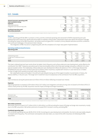 Business unit performance continued
Aviva plc Half Year Report 2017
14
6.iii – Canada
6months
2017
£m
6 months
2016
£m
Sterling %
change
Constant
currency %
Full Year
2016
£m
General Insurance operating profit 71 88 (19)% (28)% 269
Cash remitted to Group 13 4 225% — 130
Expenses
Operating expenses 234 167 40% 25% 396
Integration and restructuring costs 9 3 200% 180% 18
243 170 43% 27% 414
Combined operating ratio1
98.9% 95.9% 3.0pp 3.0pp 93.0%
Net written premiums 1,477 1,049 41% 25% 2,453
1 The combined operating ratio is now reported on an earned basis. Comparatives have been realigned to reflect this change. See note 5 for details.
Overview
In 2017, operating profit fell 28% in constant currency and the combined operating ratio worsened to 98.9% impacted by prior year
development which went from significantly favourable to modestly unfavourable. Catastrophe losses were above the long-term average.
Excluding the impact of the RBC acquisition, net written premiums grew 3% in constant currency despite lacklustre economic conditions
and continued challenges in the personal motor industry.
The integration of RBC Insurance is progressing well, with the completion of a major new system implementation.
Operating and financial performance
Operating profit
6months
2017
£m
6 months
2016
£m
Sterling %
change
Constant
currency %
Full Year
2016
£m
Underwriting result 16 42 (62)% (66)% 168
Longer-term investment return 57 47 21% 8% 105
Other (2) (1) (100)% (38)% (4)
Total 71 88 (19)% (28)% 269
The lower underwriting result was mainly driven by higher claims frequency and unfavourable prior year development, partly offset by the
contribution from RBC. Frequency was worse year-on-year but broadly similar to the three year average and partly a reflection of a more
typical Canadian winter. The moderately unfavourable prior year development reflects the absence in HY17, of the large releases that
benefitted the prior year (much of which were due to Ontario motor insurance), coupled with revisions in case reserves for a modest
number of large claims spread across both motor and property.
Net catastrophe losses are broadly in line with prior year despite having one of the largest Canadian insured events in history, the
Alberta wildfires, in the prior year. The longer-term investment result increased due to the contribution from the RBC acquisition.
Cash
Cash remittances during the period were £13 million (HY16: £4 million) reflecting increased loan interest.
Expenses
Operating expenses increased to £234 million (HY16: £167 million) and integration and restructuring costs increased to £9 million (HY16: £3
million) mainly driven by the RBC acquisition and the impact of foreign exchange movements.
Net written premiums Combined operating ratio1
6 months
2017
£m
6 months
2016
£m
Sterling %
change
Constant
currency %
Full Year
2016
£m
6 months
2017
£m
6 months
2016
£m Change
Full Year
2016
£m
Personal Lines 1,047 680 54% 37% 1,680 99.4% 96.9% 2.5pp 93.4%
Commercial Lines 430 369 17% 4% 773 97.6% 94.0% 3.6pp 92.2%
Total 1,477 1,049 41% 25% 2,453 98.9% 95.9% 3.0pp 93.0%
1 The combined operating ratio is now reported on an earned basis. Comparatives have been realigned to reflect this change. See note 5 for details.
Net written premiums
Net written premiums were £1,477 million (HY16: £1,049 million), up 25% excluding the impact of foreign exchange rate movements, mostly
due to the RBC acquisition. Net written premiums increased 3% in constant currency, excluding RBC.
Combined operating ratio
The combined operating ratio was 98.9% (HY16: 95.9%). Excluding prior year development and weather, the claims ratio was stable, despite
increased claims frequency. The commission and expense ratio was lower, as a result of the shift in business mix following the RBC
acquisition.
 