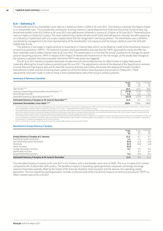 Capital & assets summary continued
Aviva plc Half Year Report 2017
30
8.iv – Solvency II
The estimated pro forma shareholder cover ratio on a Solvency II basis is 193% at 30 June 2017. The Solvency II position disclosed is based
on a ‘shareholder view’. This excludes the contribution to Group Solvency Capital Requirement (SCR) and Group Own Funds of fully ring
fenced with-profits funds (£3.2 billion at 30 June 2017) and staff pension schemes in surplus (£1.2 billion at 30 June 2017). These exclusions
have no impact on Solvency II surplus. The most material fully ring fenced with-profit funds and staff pension schemes are self-supporting
on a Solvency II capital basis with any surplus capital above SCR not recognised in the Group position. The shareholder view is therefore
considered by management to be more representative of the shareholders’ risk exposure and the Group’s ability to cover the SCR with
eligible Own Funds.
The Solvency II risk margin is highly sensitive to movements in interest rates, which can be offset by a reset of the transitional measure
on technical provisions (‘TMTP’). The Solvency II position disclosed therefore assumes that the TMTP, approved for use by the PRA, has
been notionally reset to reflect interest rates at 30 June 2017. This presentation is in line with the Group’s preference to manage its capital
position assuming a dynamic TMTP in respect of the impact of interest rate movements on the risk margin, as this avoids step changes to
the Solvency II position that arise only when the formal TMTP reset points are triggered.
The 30 June 2017 Solvency II position disclosed includes three pro forma adjustments, to reflect known or highly likely events
materially affecting the Group’s solvency position post 30 June 2017. The adjustments consist of the disposal of the Spanish joint ventures
Unicorp Vida and Caja Espana Vida and its retail life insurance business Aviva Vida y Pensiones, the disposal of Friends Provident
International Limited, and the remaining share capital out of the £0.3 billion share buy-back announced on 25 May 2017. These
adjustments have been made in order to show a more representative view of the Group’s solvency position.
Summary of Solvency II position
30 June
2017
£bn
30 June
2016
£bn
31 December
2016
£bn
Own Funds1,2,3,4
23.7 22.4 24.0
Solvency Capital Requirement before diversification1,2,3,4
(17.6) (17.8) (18.1)
Diversification benefit 5.3 4.9 5.4
Diversified Solvency Capital Requirement1,2,3,4
(12.3) (12.9) (12.7)
Estimated Solvency II Surplus at 30 June/31 December2,3,4
11.4 9.5 11.3
Estimated Shareholder Cover Ratio1,2,3,4
193% 174% 189%
1 The estimated Solvency II position represents the shareholder view. This excludes the contribution to Group Solvency Capital Requirement (SCR) and Group Own Funds of fully ring fenced with-profits funds £3.2 billion (HY16: £2.7 billion; FY16: £2.9
billion) and staff pension schemes in surplus £1.2 billion (HY16: £0.9 billion; FY16: £1.1 billion) – these exclusions have no impact on Solvency II surplus.
2 The estimated Solvency II position includes an estimated adverse impact of a notional reset of the transitional measure on technical provisions (‘TMTP’) to reflect interest rates at 30 June 2017 £0.5 billion decrease to surplus (HY16: £nil; FY16: £0.4
billion). Also included are the pro forma impacts of the disposal of the Spanish joint ventures Unicorp Vida and Caja Espana Vida and its retail life insurance business Aviva Vida y Pensiones (£0.1 billion increase to surplus), the disposal of Friends
Provident International Limited (£0.1 billion increase to surplus), and the remaining £0.2 billion of the share buy-back announced on 25 May 2017.
3 The 31 December 2016 Solvency II position includes the pro forma impacts of the disposal of Aviva’s 50% shareholding in Antarius to Sogecap which completed on 5 April 2017 (£0.2 billion increase to surplus) and an anticipated future change to UK
tax rules restricting the tax relief that can be claimed in respect of tax losses (£0.4 billion decrease to surplus). However, under the amended tax rules published on 13 July 2017, this restriction will not be material, and as a result no corresponding
pro forma impact is included in the estimated 30 June 2017 Solvency II position.
4 The 30 June 2016 Solvency II position includes the pro forma impact of acquiring the RBC General Insurance business (£(0.3) billion).
Movement in Group Solvency II Surplus
30 June
2017
£bn
30 June
2016
£bn
31 December
2016
£bn
Group Solvency II Surplus at 1 January 11.3 9.7 9.7
Operating Capital Generation 1.1 1.2 3.5
Non-operating Capital Generation (0.3) (1.2) (1.8)
Dividends (0.7) (0.6) (1.0)
Share buy-back (0.3) – –
Foreign exchange variances 0.1 0.4 0.6
Hybrid debt issuance – 0.3 0.4
Acquired/divested business 0.2 (0.3) (0.1)
Estimated Solvency II Surplus at 30 June/31 December 11.4 9.5 11.3
The estimated Solvency II surplus at 30 June 2017 is £11.4 billion, with a shareholder cover ratio of 193%. This is an increase of £0.1 billion
compared to the 31 December 2016 surplus. The beneficial impacts of operating capital generation, disposals and foreign exchange
variances have been partially offset by the impact of the Aviva plc dividend, share buy-back and the adverse non-operating capital
generation. The non-operating capital generation includes a notional reset of the transitional measure on technical provisions (‘TMTP’) to
reflect interest rates at 30 June 2017.
 