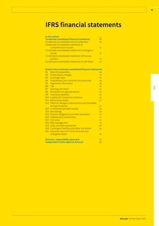Aviva plc Half Year Report 2017
39
IFRS financial statements
In this section Page
Condensed consolidated financial statements 40
Condensed consolidated income statement 40
Condensed consolidated statement of
comprehensive income 41
Condensed consolidated statement of changes in
equity 42
Condensed consolidated statement of financial
position 43
Condensed consolidated statement of cash flows 44
Notes to the condensed consolidated financial statements
B1 Basis of preparation 45
B2 Presentation changes 45
B3 Exchange rates 45
B4 Subsidiaries, joint ventures and associates 46
B5 Segmental information 48
B6 Tax 59
B7 Earnings per share 61
B8 Dividends and appropriations 63
B9 Insurance liabilities 64
B10 Liability for investment contracts 66
B11 Reinsurance assets 67
B12 Effect of changes in assumptions and estimates
during the period 67
B13 Unallocated divisible surplus 68
B14 Borrowings 69
B15 Pension obligations and other provisions 70
B16 Related party transactions 71
B17 Fair value 71
B18 Risk management 78
B19 Cash and cash equivalents 84
B20 Contingent liabilities and other risk factors 84
B21 Acquired value of in-force business and
intangible assets 84
Directors’ responsibility statement 85
Independent review report to Aviva plc 86
 