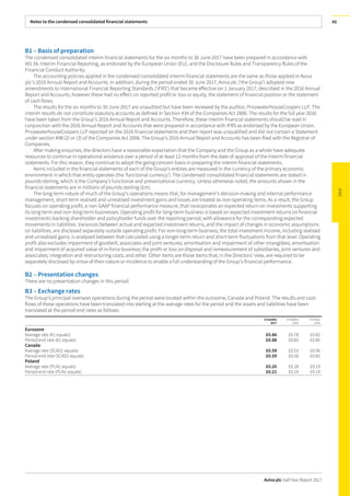 Notes to the condensed consolidated financial statements
Aviva plc Half Year Report 2017
45
B1 – Basis of preparation
The condensed consolidated interim financial statements for the six months to 30 June 2017 have been prepared in accordance with
IAS 34, Interim Financial Reporting, as endorsed by the European Union (EU), and the Disclosure Rules and Transparency Rules of the
Financial Conduct Authority.
The accounting policies applied in the condensed consolidated interim financial statements are the same as those applied in Aviva
plc’s 2016 Annual Report and Accounts. In addition, during the period ended 30 June 2017, Aviva plc (‘the Group’) adopted new
amendments to International Financial Reporting Standards (‘IFRS’) that became effective on 1 January 2017, described in the 2016 Annual
Report and Accounts, however these had no effect on reported profit or loss or equity, the statement of financial position or the statement
of cash flows.
The results for the six months to 30 June 2017 are unaudited but have been reviewed by the auditor, PricewaterhouseCoopers LLP. The
interim results do not constitute statutory accounts as defined in Section 434 of the Companies Act 2006. The results for the full year 2016
have been taken from the Group’s 2016 Annual Report and Accounts. Therefore, these interim financial statements should be read in
conjunction with the 2016 Annual Report and Accounts that were prepared in accordance with IFRS as endorsed by the European Union.
PricewaterhouseCoopers LLP reported on the 2016 financial statements and their report was unqualified and did not contain a Statement
under section 498 (2) or (3) of the Companies Act 2006. The Group’s 2016 Annual Report and Accounts has been filed with the Registrar of
Companies.
After making enquiries, the directors have a reasonable expectation that the Company and the Group as a whole have adequate
resources to continue in operational existence over a period of at least 12 months from the date of approval of the interim financial
statements. For this reason, they continue to adopt the going concern basis in preparing the interim financial statements.
Items included in the financial statements of each of the Group’s entities are measured in the currency of the primary economic
environment in which that entity operates (the ‘functional currency’). The condensed consolidated financial statements are stated in
pounds sterling, which is the Company’s functional and presentational currency. Unless otherwise noted, the amounts shown in the
financial statements are in millions of pounds sterling (£m).
The long-term nature of much of the Group’s operations means that, for management’s decision-making and internal performance
management, short-term realised and unrealised investment gains and losses are treated as non-operating items. As a result, the Group
focuses on operating profit, a non-GAAP financial performance measure, that incorporates an expected return on investments supporting
its long-term and non-long-term businesses. Operating profit for long-term business is based on expected investment returns on financial
investments backing shareholder and policyholder funds over the reporting period, with allowance for the corresponding expected
movements in liabilities. Variances between actual and expected investment returns, and the impact of changes in economic assumptions
on liabilities, are disclosed separately outside operating profit. For non-long-term business, the total investment income, including realised
and unrealised gains, is analysed between that calculated using a longer-term return and short-term fluctuations from that level. Operating
profit also excludes impairment of goodwill, associates and joint ventures; amortisation and impairment of other intangibles; amortisation
and impairment of acquired value of in-force business; the profit or loss on disposal and remeasurement of subsidiaries, joint ventures and
associates; integration and restructuring costs; and other. Other items are those items that, in the Directors’ view, are required to be
separately disclosed by virtue of their nature or incidence to enable a full understanding of the Group’s financial performance.
B2 – Presentation changes
There are no presentation changes in this period.
B3 – Exchange rates
The Group’s principal overseas operations during the period were located within the eurozone, Canada and Poland. The results and cash
flows of these operations have been translated into sterling at the average rates for the period and the assets and liabilities have been
translated at the period end rates as follows:
6months
2017
6 months
2016
Full Year
2016
Eurozone
Average rate (€1 equals) £0.86 £0.78 £0.82
Period end rate (€1 equals) £0.88 £0.83 £0.85
Canada
Average rate ($CAD1 equals) £0.59 £0.53 £0.56
Period end rate ($CAD1 equals) £0.59 £0.58 £0.60
Poland
Average rate (PLN1 equals) £0.20 £0.18 £0.19
Period end rate (PLN1 equals) £0.21 £0.19 £0.19
 
