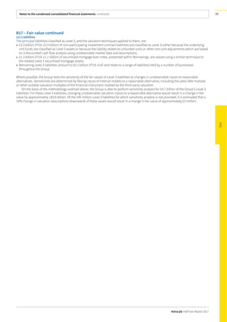 Notes to the condensed consolidated financial statements continued
Aviva plc Half Year Report 2017
77
B17 – Fair value continued
(vi) Liabilities
The principal liabilities classified as Level 3, and the valuation techniques applied to them, are:
• £3.3 billion (FY16: £3.4 billion) of non-participating investment contract liabilities are classified as Level 3, either because the underlying
unit funds are classified as Level 3 assets or because the liability relates to unfunded units or other non-unit adjustments which are based
on a discounted cash flow analysis using unobservable market data and assumptions.
• £1.3 billion (FY16: £1.1 billion) of securitised mortgage loan notes, presented within Borrowings, are valued using a similar technique to
the related Level 3 securitised mortgage assets.
• Remaining Level 3 liabilities amount to £0.1 billion (FY16: £nil) and relate to a range of liabilities held by a number of businesses
throughout the Group.
Where possible, the Group tests the sensitivity of the fair values of Level 3 liabilities to changes in unobservable inputs to reasonable
alternatives. Sensitivities are determined by flexing inputs of internal models to a reasonable alternative, including the yield, NAV multiple
or other suitable valuation multiples of the financial instrument implied by the third-party valuation.
On the basis of the methodology outlined above, the Group is able to perform sensitivity analysis for £4.7 billion of the Group’s Level 3
liabilities. For these Level 3 liabilities, changing unobservable valuation inputs to a reasonable alternative would result in a change in fair
value by approximately ±£0.6 billion. Of the £45 million Level 3 liabilities for which sensitivity analysis is not provided, it is estimated that a
10% change in valuation assumptions downwards of these assets would result in a change in fair value of approximately £5 million.
 