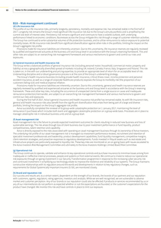 Notes to the condensed consolidated financial statements continued
Aviva plc Half Year Report 2017
80
B18 – Risk management continued
(d) Life insurance risk
The profile of our life insurance risks, primarily longevity, persistency, mortality and expense risk, has remained stable in the first half of
2017. Longevity risk remains the Group’s most significant life insurance risk due to the Group’s annuity portfolio and is amplified by the
current low level of interest rates. Persistency risk remains significant and continues to have a volatile outlook, with underlying
performance linked to economic conditions. Businesses across the Group mitigate this risk through a range of customer retention activities.
The Group has continued to write substantial volumes of life protection business, and to utilise reinsurance to reduce exposure to potential
mortality losses. All life insurance risks benefit from significant diversification against other risks in the portfolio, limiting the impact on the
Group’s aggregate risk profile.
Provisions made for insurance liabilities are inherently uncertain. Due to this uncertainty, life insurance reserves are regularly reviewed
by qualified and experienced actuaries at the business unit and Group level in accordance with the Group’s reserving framework. This and
other risks are subject to an overarching risk management framework and various mechanisms to govern and control our risks and
exposures.
(e) General insurance and health insurance risk
The Group writes a balanced portfolio of general insurance risk (including personal motor; household; commercial motor; property and
liability) across a geographically diversified spread of markets including UK; Ireland; Canada; France; Italy; Singapore and Poland. This risk
is taken on, in line with our underwriting and pricing expertise, to provide an appropriate level of return for an acceptable level of risk.
Underwriting discipline and a robust governance process is at the core of the Group’s underwriting strategy.
The Group’s health insurance business (including private health insurance, critical illness cover, income protection and personal
accident insurance, as well as a range of corporate healthcare products) exposes the Group to morbidity risk (the proportion of our
customers falling sick) and medical expense inflation.
Provisions made for insurance liabilities are inherently uncertain. Due to this uncertainty, general and health insurance reserves are
regularly reviewed by qualified and experienced actuaries at the business unit and Group level in accordance with the Group’s reserving
framework. These and other key risks, including the occurrence of unexpected claims from a single source or cause and inadequate
reinsurance protection/risk transfer, are subject to an overarching risk management framework and various mechanisms to govern and
control our risks and exposures.
During the first half of 2017, Aviva’s general insurance and health insurance risk profile has remained stable. As with life insurance risks,
general and health insurance risks also benefit from the significant diversification that arises from being part of a large and diverse
portfolio, limiting the impact on the Group’s aggregate risk profile.
Aviva successfully completed the renewal of its group-wide catastrophe protection on 1 January 2017, maintaining the level of
reinsurance it purchases which includes both event and aggregate catastrophe protection on a group-wide basis. Processes are in place to
manage catastrophe risk in individual business units and at a group level.
(f) Asset management risk
Asset management risk is the failure to provide expected investment outcomes for clients resulting in reduced new business and loss of
sustainable earnings. The risk arises through loss of client business due to poor investment performance or fund liquidity, product
competitiveness, talent retention and capability.
Aviva is directly exposed to the risks associated with operating an asset management business through its ownership of Aviva Investors.
The underlying risk profile of our asset management risk is managed via investment performance reviews, recruitment and retention of
specialist investment professionals and leadership, product development capabilities, fund liquidity management, competitive margins,
client retention strategies, and proactive responses to regulatory developments. Funds invested in illiquid assets such as real estate and
infrastructure projects are particularly exposed to liquidity risk. These key risks are monitored on an on-going basis with issues escalated to
the Aviva Investors Risk Management Committee and ultimately to the Aviva Investors Holdings Limited Board Risk Committee.
(g) Operational risk
The Group continues to operate, validate and enhance its key operational controls and purchase insurance to minimise losses arising from
inadequate or ineffective internal processes, people and systems or from external events. We continue to invest to reduce our operational
risk exposures through on-going investment in our Security Transformation programme in response to the increasing cyber security risk
and continued investment in simplifying our technology estate to improve the resilience and reliability of our systems. The Group maintains
constructive relationships with its regulators around the world and developments in relation to key regulatory changes, such as
requirements for Global Systemically Important Insurers (G-SII), are monitored closely.
(h) Brand and reputation risk
Our success and results are, to a certain extent, dependent on the strength of our brands, the brands of our partners and our reputation
with customers, agents, regulators, rating agencies, investors and analysts. While we are well recognised, we are vulnerable to adverse
market and customer perception. Any of our brands or our reputation could also be affected if products or services recommended by us or
any of our intermediaries do not perform as expected whether or not the expectations are founded, or the customer’s expectations for the
product have changed. We monitor this risk and have controls in place to limit our exposure.
 