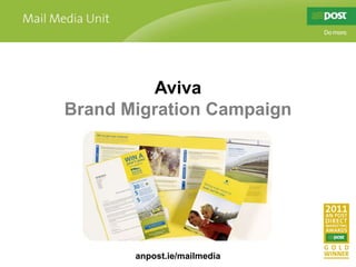 Aviva Brand Migration Campaign anpost.ie/mailmedia 