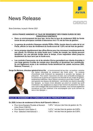 News Release
Bois-Colombes, le jeudi 4 février 2021
AVIVA FRANCE ANNONCE LE TAUX DE RENDEMENT DES FONDS EUROS DE SES
PRINC...