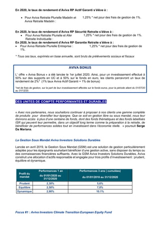 En 2020, le taux de rendement d’Aviva RP Actif Garanti s’élève à :
• Pour Aviva Retraite Plurielle Madelin et
Aviva Retrai...