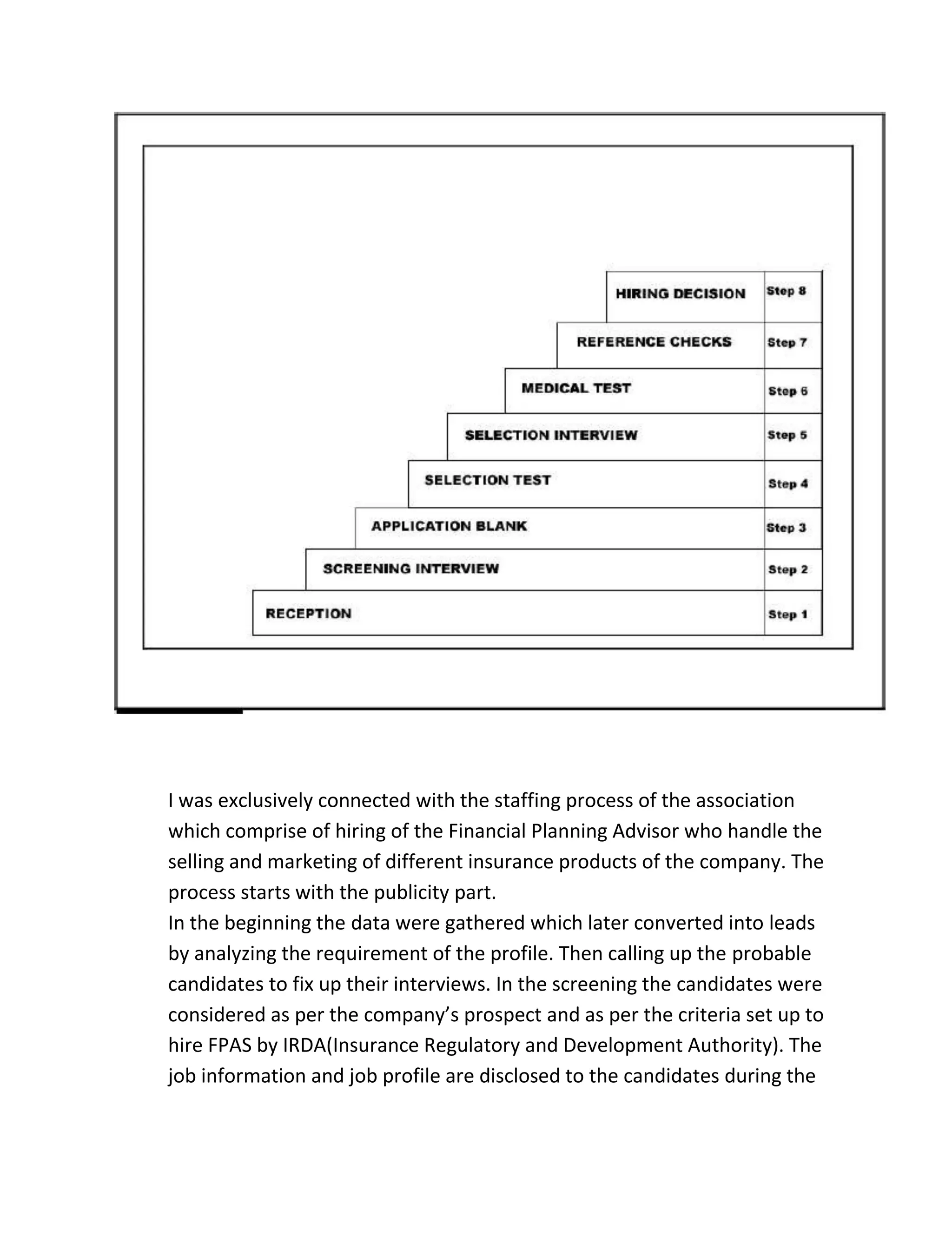I was exclusively connected with the staffing process of the association
which comprise of hiring of the Financial Planning Advisor who handle the
selling and marketing of different insurance products of the company. The
process starts with the publicity part.
In the beginning the data were gathered which later converted into leads
by analyzing the requirement of the profile. Then calling up the probable
candidates to fix up their interviews. In the screening the candidates were
considered as per the company’s prospect and as per the criteria set up to
hire FPAS by IRDA(Insurance Regulatory and Development Authority). The
job information and job profile are disclosed to the candidates during the
 