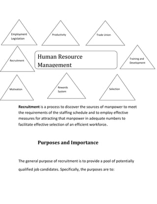 Recruitment is a process to discover the sources of manpower to meet
the requirements of the staffing schedule and to employ effective
measures for attracting that manpower in adequate numbers to
facilitate effective selection of an efficient workforce.
Purposes and Importance
The general purpose of recruitment is to provide a pool of potentially
qualified job candidates. Specifically, the purposes are to:
Human Resource
Management
Recruitment
Selection
Training and
Development
Motivation
Employment
Legislation
Productivity Trade Union
Rewards
System
 