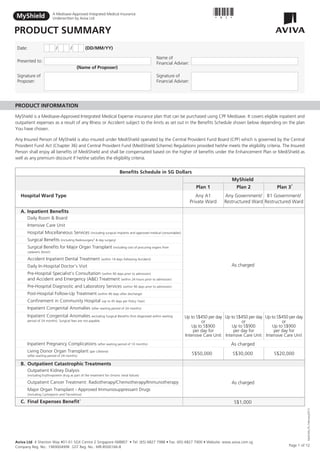 A Medisave-Approved Integrated Medical Insurance
MyShield                 Underwritten by Aviva Ltd


PRODUCT SUMMARY
 Date:                     /         /          (DD/MM/YY)

                                                                                           Name of
 Presented to:                                                                             Financial Adviser:
                                          (Name of Proposer)
 Signature of                                                                              Signature of
 Proposer:                                                                                 Financial Adviser:




PRODUCT INFORMATION
MyShield is a Medisave-Approved Integrated Medical Expense insurance plan that can be purchased using CPF Medisave. It covers eligible inpatient and
outpatient expenses as a result of any Illness or Accident subject to the limits as set out in the Benefits Schedule shown below depending on the plan
You have chosen.

Any Insured Person of MyShield is also insured under MediShield operated by the Central Provident Fund Board (CPF) which is governed by the Central
Provident Fund Act (Chapter 36) and Central Provident Fund (MediShield Scheme) Regulations provided he/she meets the eligibility criteria. The Insured
Person shall enjoy all benefits of MediShield and shall be compensated based on the higher of benefits under the Enhancement Plan or MediShield as
well as any premium discount if he/she satisfies the eligibility criteria.


                                                                         Benefits Schedule in SG Dollars
                                                                                                                                  MyShield
                                                                                                                                                                 1
                                                                                                                  Plan 1            Plan 2              Plan 3
   Hospital Ward Type                                                                                              Any A1      Any Government/ B1 Government/
                                                                                                                Private Ward   Restructured Ward Restructured Ward

   A. Inpatient Benefits
      Daily Room & Board
      Intensive Care Unit
      Hospital Miscellaneous Services (including surgical implants and approved medical consumables)
      Surgical Benefits (including Radiosurgery2 & day surgery)
      Surgical Benefits for Major Organ Transplant (including cost of procuring organs from
      cadaveric donor)

      Accident Inpatient Dental Treatment (within 14 days following Accident)
      Daily In-Hospital DoctorÕs Visit                                                                                            As charged
      Pre-Hospital SpecialistÕs Consultation (within 90 days prior to admission)
      and Accident and Emergency (A&E) Treatment (within 24 hours prior to admission)
      Pre-Hospital Diagnostic and Laboratory Services (within 90 days prior to admission)
      Post-Hospital Follow-Up Treatment (within 90 days after discharge)
      Confinement in Community Hospital (up to 45 days per Policy Year)
      Inpatient Congenital Anomalies (after waiting period of 24 months)
      Inpatient Congenital Anomalies excluding Surgical Benefits (first diagnosed within waiting          Up to S$450 per day Up to S$450 per day Up to S$450 per day
      period of 24 months). Surgical fees are not payable.                                                         or                  or                  or
                                                                                                              Up to S$900         Up to S$900         Up to S$900
                                                                                                              per day for         per day for         per day for
                                                                                                          Intensive Care Unit Intensive Care Unit Intensive Care Unit
      Inpatient Pregnancy Complications (after waiting period of 10 months)                                                       As charged
      Living Donor Organ Transplant (per Lifetime)
      (after waiting period of 24 months)
                                                                                                                S$50,000          S$30,000            S$20,000

   B. Outpatient Catastrophic Treatments
      Outpatient Kidney Dialysis
      (including Erythropoietin drug as part of the treatment for chronic renal failure)

      Outpatient Cancer Treatment: Radiotherapy/Chemotherapy/Immunotherapy                                                        As charged
      Major Organ Transplant - Approved Immunosuppressant Drugs
      (including Cyclosporin and Tacrolimus)

   C. Final Expenses Benefit3                                                                                                      S$1,000
                                                                                                                                                                        MyShield_PS_February2013




Aviva Ltd 4 Shenton Way #01-01 SGX Centre 2 Singapore 068807 ¥ Tel: (65) 6827 7988 ¥ Fax: (65) 6827 7900 ¥ Website: www.aviva.com.sg
Company Reg. No.: 196900499K GST Reg. No.: MR-8500166-8                                                                                                       Page 1 of 12
 