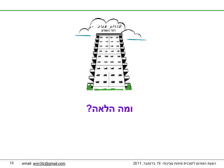 ‫ומה הלאה?‬




‫01‬   ‫‪email: aviv3tz@gmail.com‬‬               ‫הצעת הפורום לתוכנית פיתוח סביבתי. 91 בדצמבר, 1102‬
 
