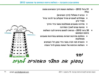 ‫מתחם אביב והסביבה – השלמת פיתוח המתחם עד ספטמבר 2102‬


                                    ‫13 ביולי 2102 – השלמת הסטת דרך הנשיאים צפונה‬
                                                                                    ‫כולל:‬
                                                     ‫כביש דו מסלולי )דרך הנשיאים(‬
                                     ‫מסלולים לאופניים מרח' סוקולוב עד לכיכר ברח'‬
                                                                          ‫אסירי ציון‬
                                          ‫מדרכה מאבנים משתלבות משני צידי הדרך‬
                                                        ‫נטיעת עצים לאורך המדרכה‬
                                      ‫03 ביוני 2102 – פגישה לתאום ציפיות לגבי השלמת‬
                                                                         ‫פיתוח המתחם:‬
                                  ‫החלפת מדרכות זמניות במתחם במדרכות מאבנים‬
                                                                          ‫משתלבות‬
                                       ‫הכשרת תאי חניה בשני צידי צפון רח' הצנחנים‬
                                       ‫השלמת הפיתוח של השטח בצפון לרח' הסתיו‬



                                ‫יחד‬
        ‫נהפוך את החצר האחורית לחזית‬

‫11‬   ‫‪email: aviv3tz@gmail.com‬‬                         ‫הצעת הפורום לתוכנית פיתוח סביבתי. 91 בדצמבר, 1102‬
 