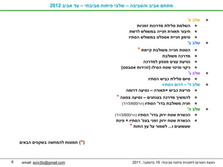 ‫מתחם אביב והסביבה – שלבי פיתוח סביבתי – עד אביב 2102‬

                                                                                   ‫שלב א'‬
                                                          ‫השלמת סלילת מדרכות זמניות‬
                                                      ‫חיבור תאורת חנייה במשולש לרשת‬
                                                      ‫סימון חניית אספלט במשולש הסתיו‬
                                                                                   ‫שלב ב'‬
                                                           ‫הסטת חנייה משולבת קיימת *‬
                                                                       ‫מדרכה משולבת‬
                                                            ‫נטיעת עצים מצפון למדרכה‬
                                                  ‫ניקוי ופינוי שטח הסילו )זהירות אסבסט(‬
                                                                                      ‫שלב ג'‬
                                                               ‫סיום סלילת כביש הסתיו‬
                                                                       ‫שלב ד' – דרום הסתיו‬
                                                    ‫פריצת כביש +תאורה – נסיעה דרומה‬
                                                ‫להמשיך מדרכה בצנחנים – נסיעה צפונה *‬
                                                  ‫חניה משולבת בדר' הסתיו )הר/006/3/י/1(‬
                                                                                       ‫שלב ה'‬
                                               ‫הכשרת שטח ירוק בדר' הסתיו )הר/006/3/י/1(‬
                                                ‫הכשרת שטח ירוק זמני בצפ' הסתיו + פינת‬
                                                         ‫שעשועים ו... לשמור על עץ התות *‬

    ‫)*( תמונות להמחשה בשקפים הבאים‬



‫6‬    ‫‪email: aviv3tz@gmail.com‬‬                           ‫הצעת הפורום לתוכנית פיתוח סביבתי. 91 בדצמבר, 1102‬
 