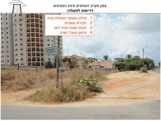 ‫צפון מערב הצנחנים פינת הנשיאים‬
          ‫דרישות לפעולה:‬
‫סילוק אשפה ופסולת בניה‬    ‫1.‬
           ‫עקירת עשבים‬    ‫2.‬
    ‫הכנת שטח חניה ראוי‬    ‫3.‬
        ‫סימון מעבר חציה‬   ‫4.‬
 