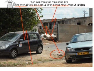 ‫פינת מתחם הסילו מצפון מזרח לרח' הסתיו‬
‫מפגעים: 1. פסולת, אשפה במתחם הסילו. 2. מכסה ביוב שבור ו3.תעלה פתוחה‬
 