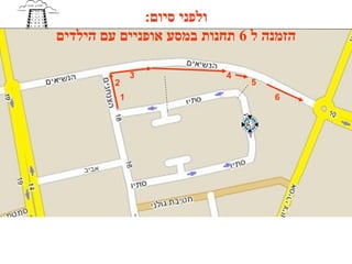 ‫ולפני סיום:‬
‫הזמנה ל 6 תחנות במסע אופניים עם הילדים‬

                   ‫3‬       ‫4‬
           ‫2‬                   ‫5‬
               ‫1‬                   ‫6‬




    ‫אביב‬
 