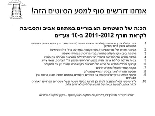 ‫אנחנו דורשים סוף למסע הסיוטים הזה!‬

‫הכנה של השטחים הציבוריים במתחם אביב והסביבה‬
            ‫לקראת חורף 2102-1102 ב-01 צעדים‬
    ‫פינוי פסולת בניין וצינורות ניקוז/ביוב שנעזבו בשטח )בצומת אסירי ציון והנשיאים וכן במתחם‬      ‫1.‬
                                                                  ‫המשולש מצפון לרח' הסתיו(‬
                     ‫הטמנה מחדש של צנרת הניקוז )בשני מקומות במדרכה בדר' רח' הנשיאים(‬            ‫2.‬
                               ‫סתימת ביוב וניקוי תעלות פתוחות בצדי מדרכות מצמחיה ואשפה‬          ‫3.‬
               ‫סלילה מחדש של המדרכה להולכי רגל במקביל לרח' הנשיאים וחיבורה עם הסתיו‬             ‫4.‬
             ‫בניית מדרכה וסלילת איזורי חניה בצפון רח' הסתיו ובצפון רח' הצנחנים, משני צידיו‬      ‫5.‬
               ‫קירצוף וסלילה מחדש של כביש רח' הנשיאים בקטע מרח' אסירי ציון עד לסוקולוב‬          ‫6.‬
                                                           ‫הקמת עמודי חשמל ותאורה יציבים‬        ‫7.‬
                                                 ‫תוספת תאורה לכיכר בפינת הנשיאים/סוקולוב‬        ‫8.‬
       ‫איסוף אשפה וגירוף עלים שנשרו בין השיחים והצמחים במתחם הסתיו, סביב הדשא ובין‬              ‫9.‬
                                                                                    ‫הבניינים‬
    ‫לדרוש פינוי הסילו והמבנה לצידו וכן לדרוש מבעלי השטח ובעלי השטחים הפרטיים האחרים‬            ‫01.‬
                                  ‫לגדר אותם, למניעת כניסה של גורמים שליליים לאיזורים אלה.‬


          ‫אח"כ העירייה תצטרך רק לתחזק את המקום באופן שוטף – ניקיון ותיקונים שידרשו‬
 