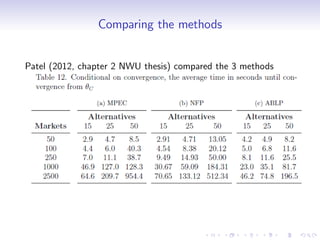 Comparing the methods


Patel (2012, chapter 2 NWU thesis) compared the 3 methods
 