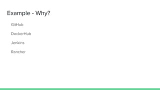 Example - Why?
GitHub
DockerHub
Jenkins
Rancher
 