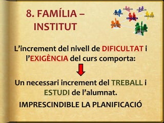 8. FAMÍLIA –
INSTITUT
L’increment del nivell de DIFICULTAT i
l’EXIGÈNCIA del curs comporta:
Un necessari increment del TREBALL i
ESTUDI de l’alumnat.
IMPRESCINDIBLE LA PLANIFICACIÓ
 