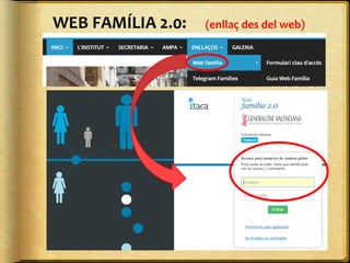 WEB FAMÍLIA 2.0: (enllaç des del web)
 