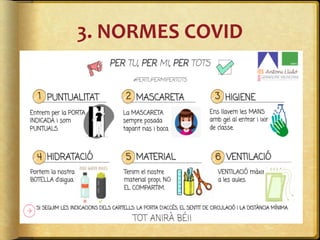 3. NORMES COVID
 