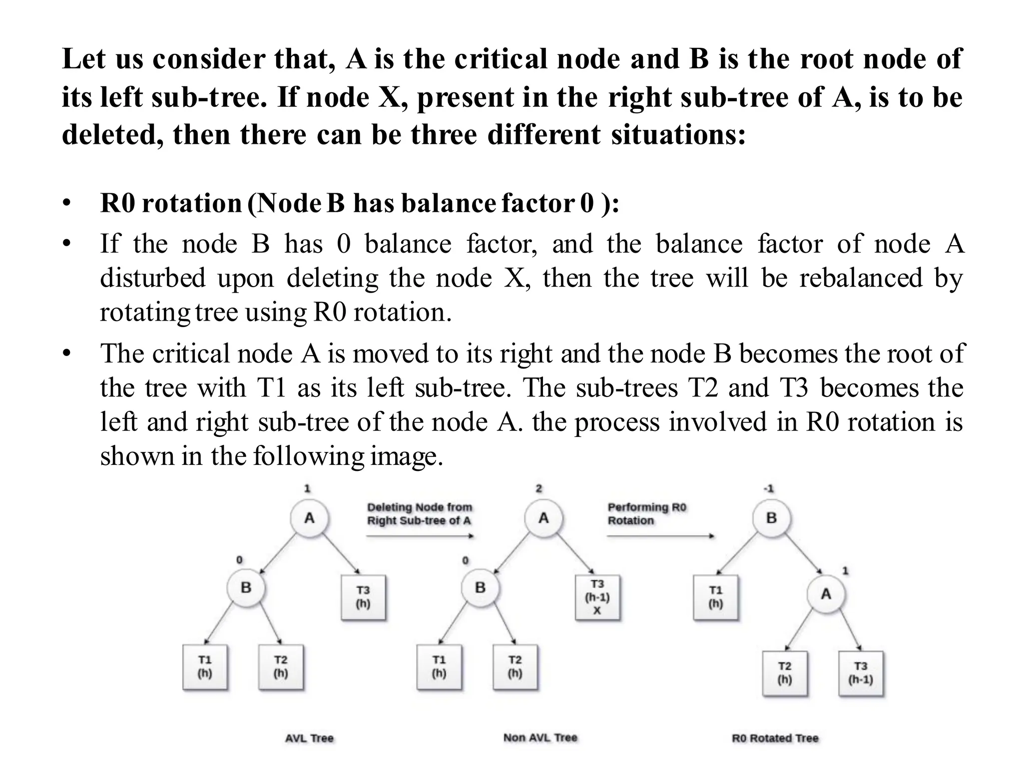 Let us consider that, A is the critical node and B is the root node of
its left sub-tree. If node X, present in the right sub-tree of A, is to be
deleted, then there can be three different situations:
• R0 rotation (NodeB has balance factor 0 ):
• If the node B has 0 balance factor, and the balance factor of node A
disturbed upon deleting the node X, then the tree will be rebalanced by
rotatingtree using R0 rotation.
• The critical node A is moved to its right and the node B becomes the root of
the tree with T1 as its left sub-tree. The sub-trees T2 and T3 becomes the
left and right sub-tree of the node A. the process involved in R0 rotation is
shown in the following image.
 