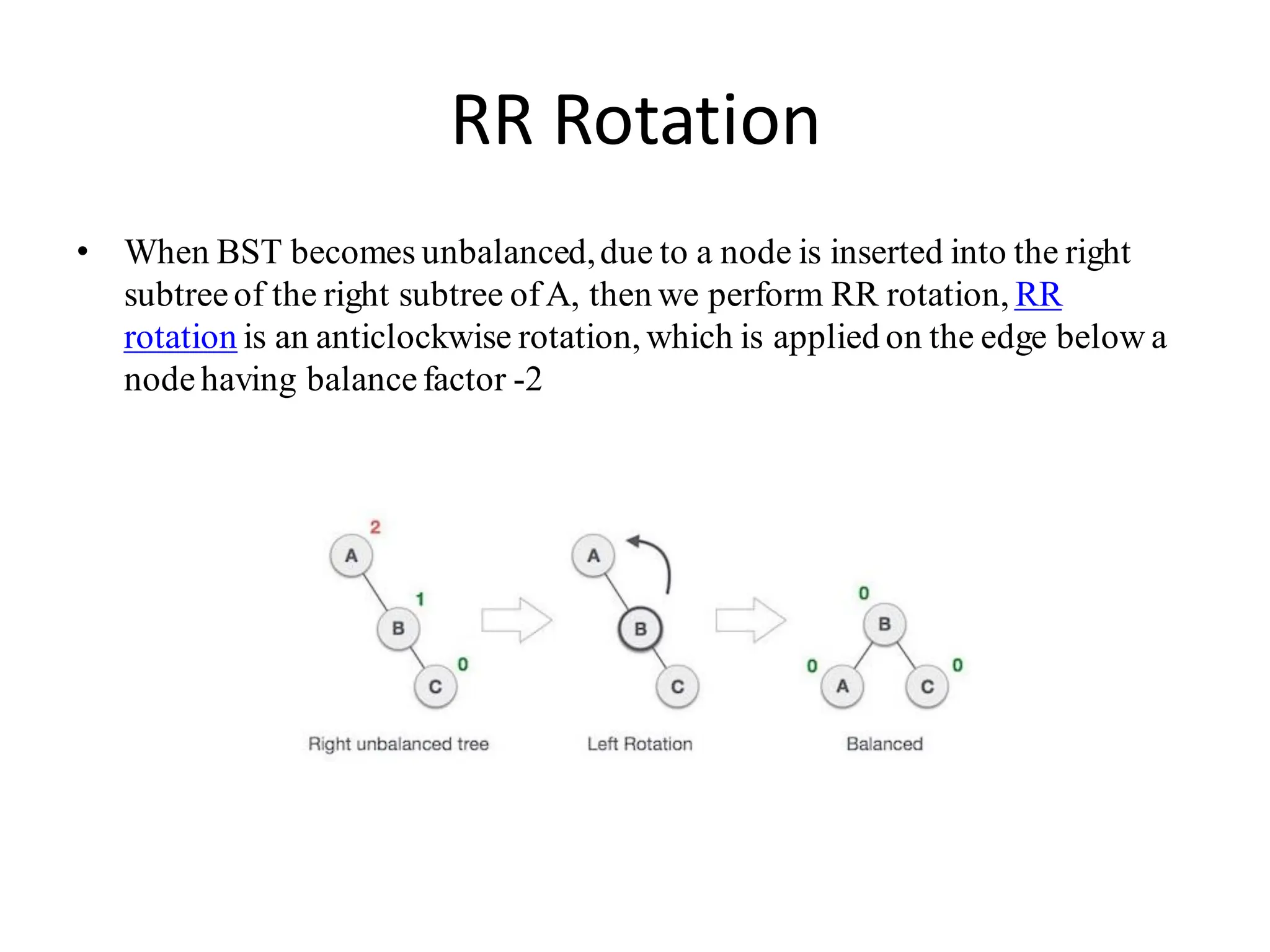 RR Rotation
• When BST becomes unbalanced,due to a node is inserted into the right
subtreeof the right subtree ofA, then we perform RR rotation, RR
rotation is an anticlockwise rotation, which is applied on the edge below a
nodehaving balancefactor -2
 