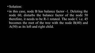 Node Balance An AVL tree is a self-balancing Binary Search Tree (BST) in which the ...