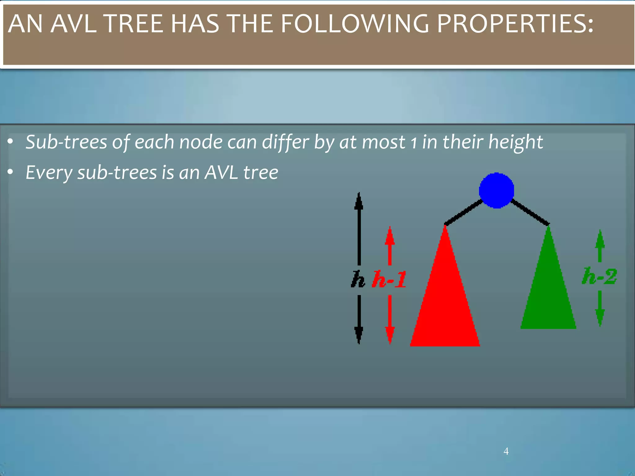 Location of SSL and TSL in the Internet mode
 