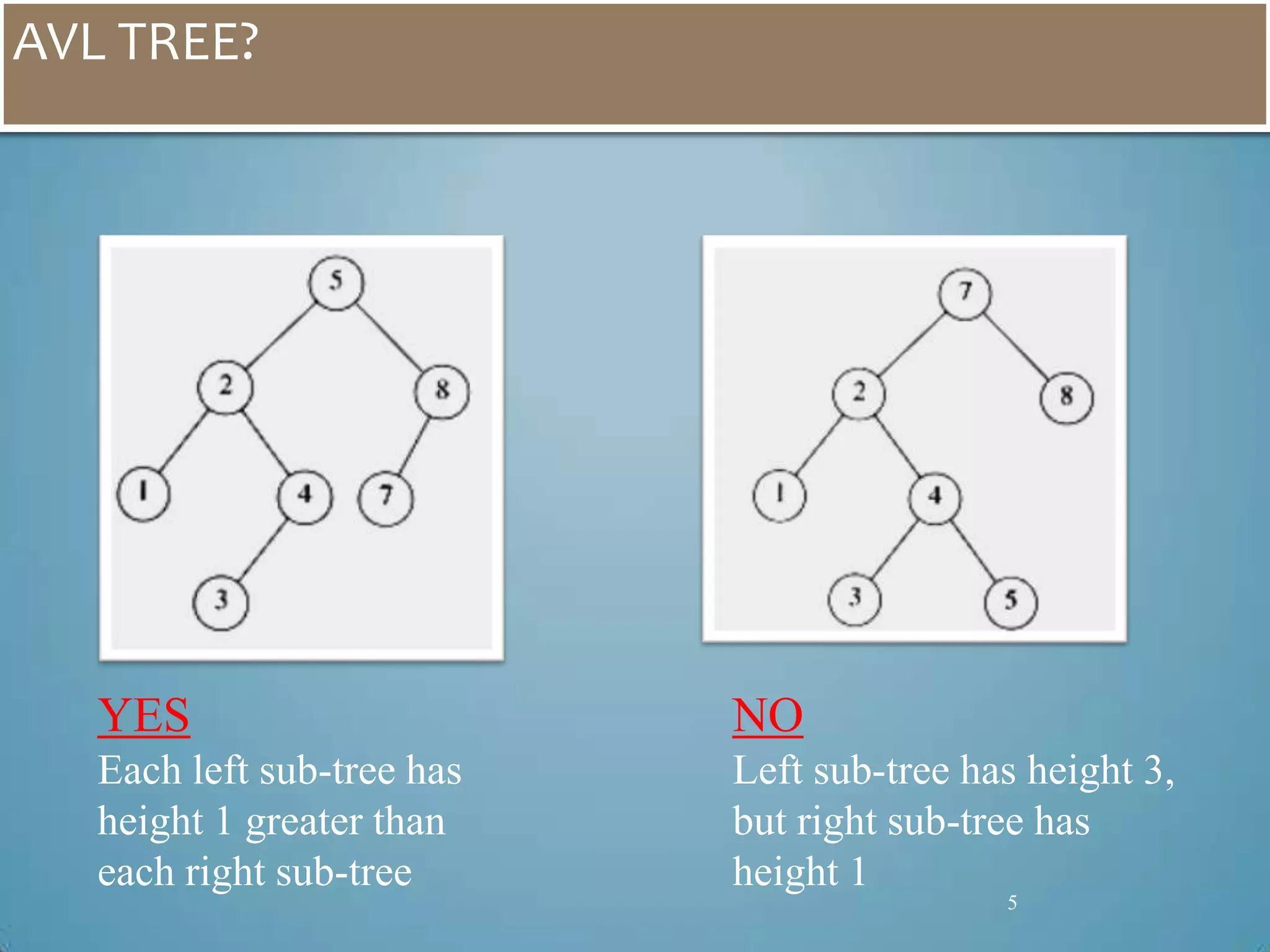 TLS layers : Four TLS protocol
 