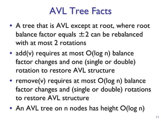 bst trees AVL trees-red black trees spay trees | PPT