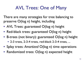 bst trees AVL trees-red black trees spay trees | PPT