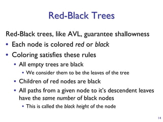 bst trees AVL trees-red black trees spay trees | PPT