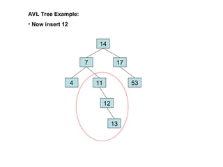 avl-tree-animation and trversals and balancing | PPT