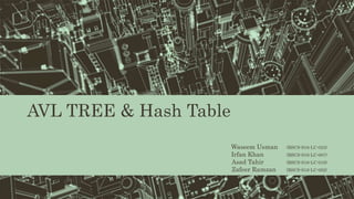 AVL TREE & Hash Table
Waseem Usman (BSCS-S16-LC-023)
Irfan Khan (BSCS-S16-LC-007)
Asad Tahir (BSCS-S16-LC-019)
Zafeer Ramzan (BSCS-S16-LC-002)
 
