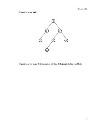 avl-trees.pdf