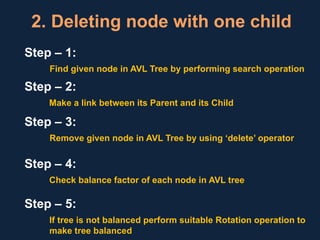 AVL-Trees AND DATA STRUCTURES AND ALGORITHMS | PPSX
