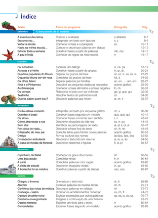 4 Índice 
Texto Tema do programa Ortografia Pág. 
Setembro À descoberta de si mesmo 
A aventura das letras Praticar a oralidade o alfabeto 6-7 
Era uma vez… Interpretar um texto com lacunas s, z 8-9 
Voltar à escola Conhecer a frase e o parágrafo ss 10-11 
Havia na minha escola… Compor e decompor palavras em sílabas 12-13 
Brincar toda a semana Construir frases a partir de palavras mb, mp 14-15 
A paz é linda Conhecer as regras da frase escrita rr 16-17 
Outubro Cuidar da saúde 
Foi o Outono Escrever um diálogo ci, ce, ça 18-19 
As uvas e o vinho Construir frases a partir de grupos tr, gr, dr, 20-21 
Quadras populares do Douro Separar os grupos da frase az, ez, iz, as, es, is 22-23 
O guarda-chuva cor-de-rosa Completar os grupos da frase há, à 24-25 
Os olhos falam Separar palavras por famílias an, en, …, am, em 26-27 
Nina e o Pintarroxo Descobrir as perguntas dadas as respostas acento gráfico 28-29 
As diferenças Conhecer a frase afirmativa e a frase negativa lh, nh 30-31 
Os cereais Relacionar o texto com as vivências ge, gi, gue, gui 32-33 
Teatrinho Recolher textos do património oral ch 34-35 
Queres saber quem sou? Descobrir palavras que rimam ar, er, ir 36-37 
Novembro Viver em segurança 
O céu estava cinzento Interpretar um texto por esquema gráfico ch, x 38-39 
Quentes e boas! Construir frases segundo um modelo qua, que, qui 40-41 
Os sinais Conhecer frases correctas sem sentido r, rr 42-43 
Como atravessar a rua Descrever situações da vida real ss, rr, qu 44-45 
Bom dia! Identificar as personagens do texto al, el, il, ol, ul 46-47 
Por coisa de nada… Descobrir a frase fora do texto ch, lh, nh 48-49 
O trabalho do meu pai Comutar letras para formar novas palavras acento gráfico 50-51 
O trigo Formar o plural dos nomes ão/ãos, ães, ões 52-53 
O vendedor ambulante Recontar o texto lido em resumo ai, ei, ui, ão 54-55 
A casa de modas da floresta Descrever desenhos e figuras fl, cl, pl 56-57 
Dezembro Conhecer Instituições e Serviços 
O pinheiro de Natal Conhecer os graus dos nomes nh 58-59 
Uma boa acção Completar rimas fr, tr 60-61 
A carta Completar palavras com vogais acento gráfico 62-63 
A visita de estudo Descrever situações vividas ci, ça 64-65 
A borracha foi ao médico Construir palavras a partir de sílabas oso, osa 66-67 
Janeiro Descobrir o ambiente 
Chegou o Inverno Dramatizar o texto lido dr, fr 68-69 
Alecrim Escrever palavras da mesma família ch, lh 70-71 
Cantilena das notas de música Decompor palavras em sílabas nh 72-73 
O abraço – teatro Ordenar os acontecimentos no tempo ss, ch, fl 74-75 
O pisco de peito-ruivo Explicar expressões por outras palavras as, es, is, os, us 76-77 
O ratinho envergonhado Imaginar a continuação de uma história 78-79 
O pato marreco Escolher um título para o texto rr 80-81 
Curiosidades Escrever frases segundo um modelo acento gráfico 82-83 
 