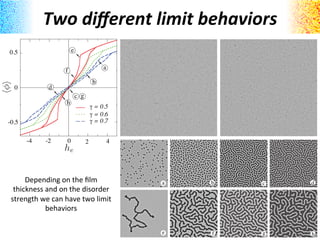 Two	
  diﬀerent	
  limit	
  behaviors	
  
Depending	
  on	
  the	
  ﬁlm	
  
thickness	
  and	
  on	
  the	
  disorder	
  
...