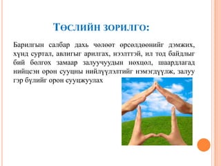 ТӨСЛИЙН ЗОРИЛГО:
Барилгын салбар дахь чөлөөт өрсөлдөөнийг дэмжих,
хүнд суртал, авлигыг арилгах, нээлттэй, ил тод байдлыг
бий болгох замаар залуучуудын нөхцөл, шаардлагад
нийцсэн орон сууцны нийлүүлэлтийг нэмэгдүүлж, залуу
гэр бүлийг орон сууцжуулах
 
