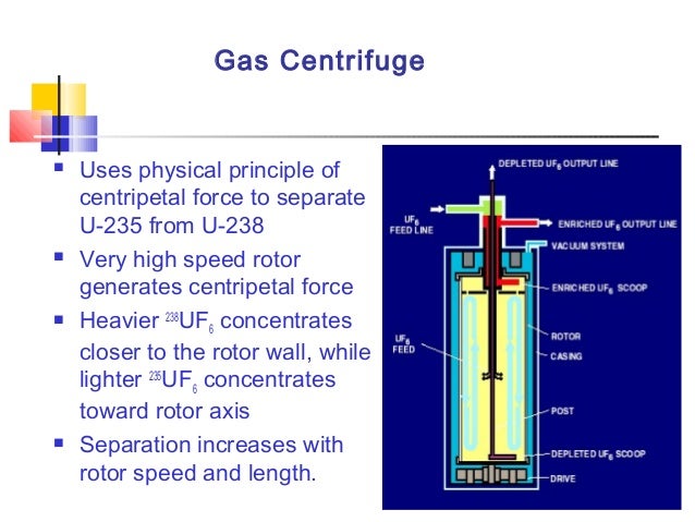 Risultati immagini per centrifugal U-235